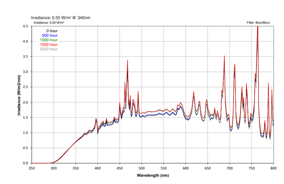QQ圖片20211119152616.png QQ圖片20211119152616.png