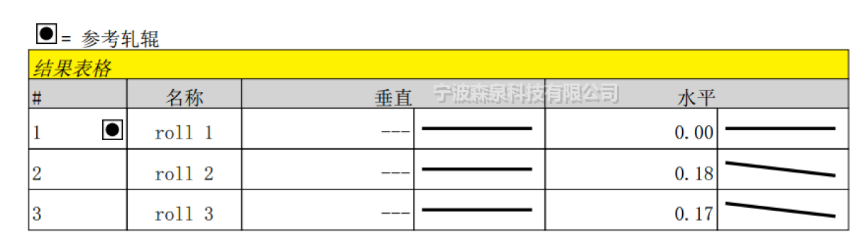 平行圖現(xiàn)場4.jpg 平行圖現(xiàn)場4.jpg