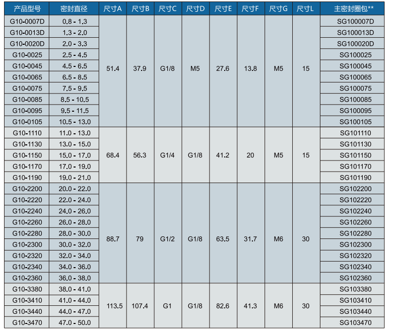 QQ圖片20240311164827.png QQ圖片20240311164827.png