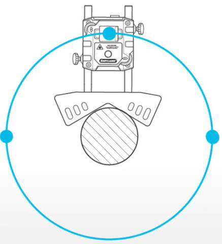軸對中測量方式：9-12-3時鐘三點法