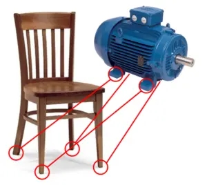 軟腳的知識：癥狀、影響及類型(1)