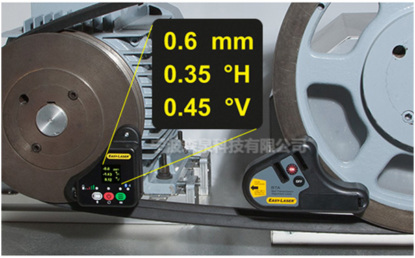 皮帶對齊：維護(hù)和可靠性專業(yè)人員的基本指南